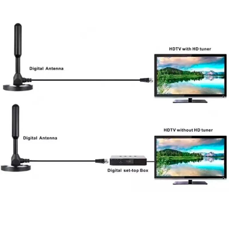Antena Digital Para Televisão Com Cabo De 5 Metros E Base Magnética Com Imã Interno Entrega Rápida