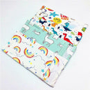 Aquecedor de Mamadeira Portátil USB