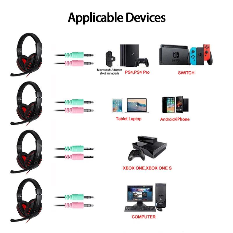 Teclado Mouse Suit Kit 4 em 1 Jogo Com Fio RGB Retroiluminação USB Inglês Mecânico Sensação Teclado Combo para PC Laptop