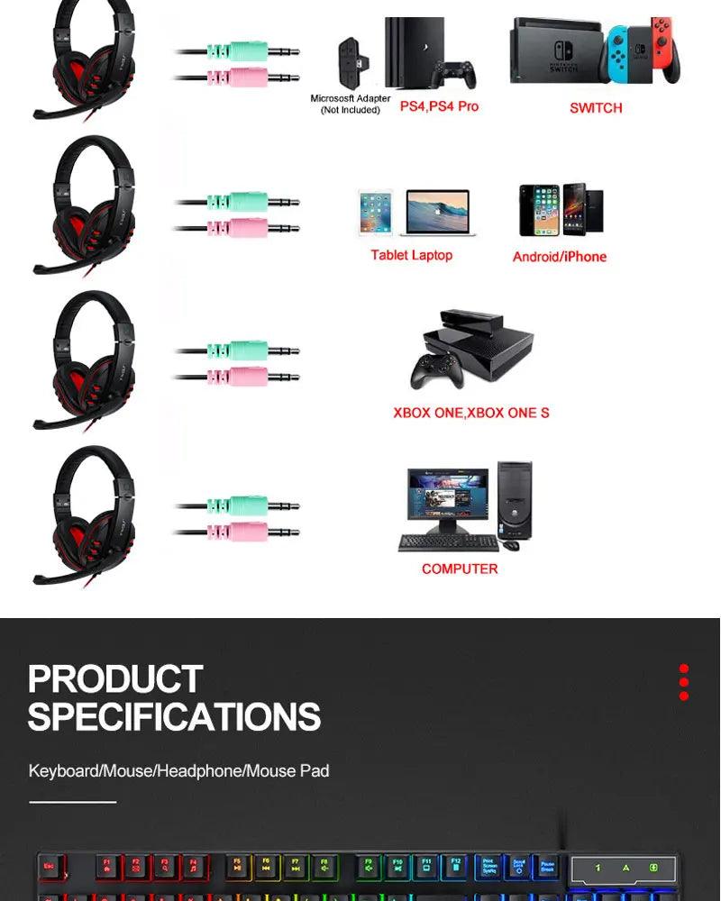 Teclado Mouse Suit Kit 4 em 1 Jogo Com Fio RGB Retroiluminação USB Inglês Mecânico Sensação Teclado Combo para PC Laptop