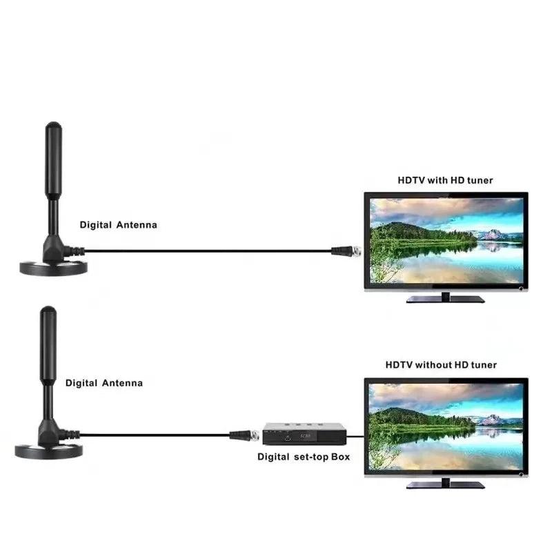 Antena Digital Para Televisão Com Cabo De 5 Metros E Base Magnética Com Imã Interno Entrega Rápida