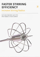 Semi-automático Batedor de Ovos Manual Misturador